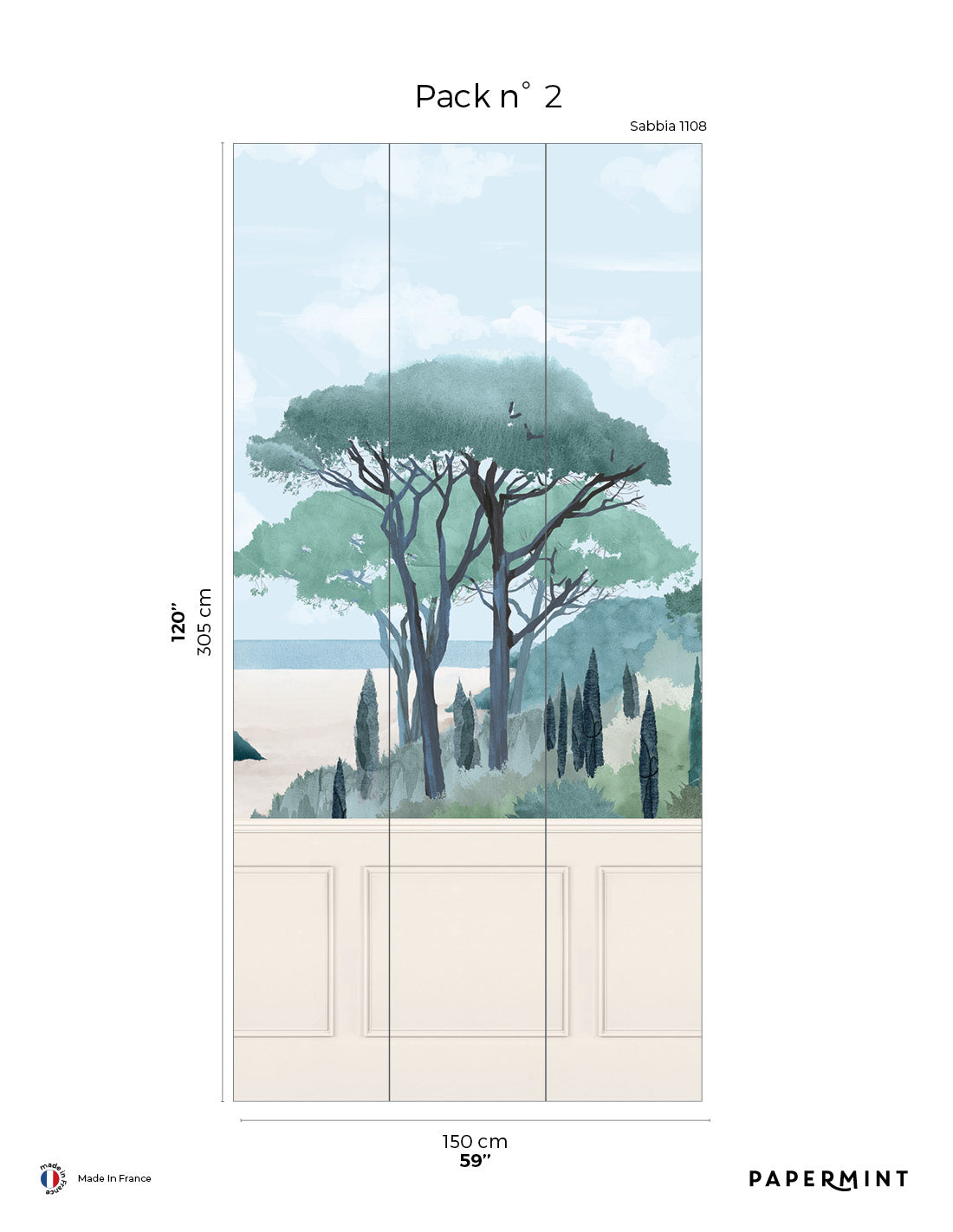 #color_Blue Green with Beige Wainscoting