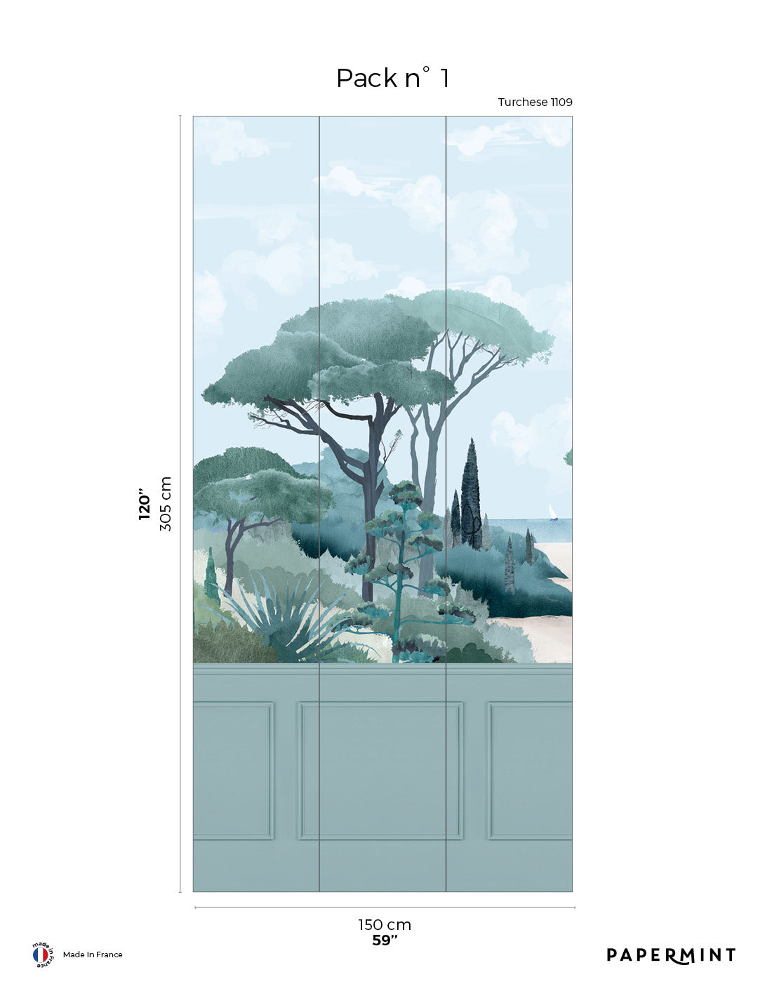 #color_Blue Green with Turquoise Wainscoting