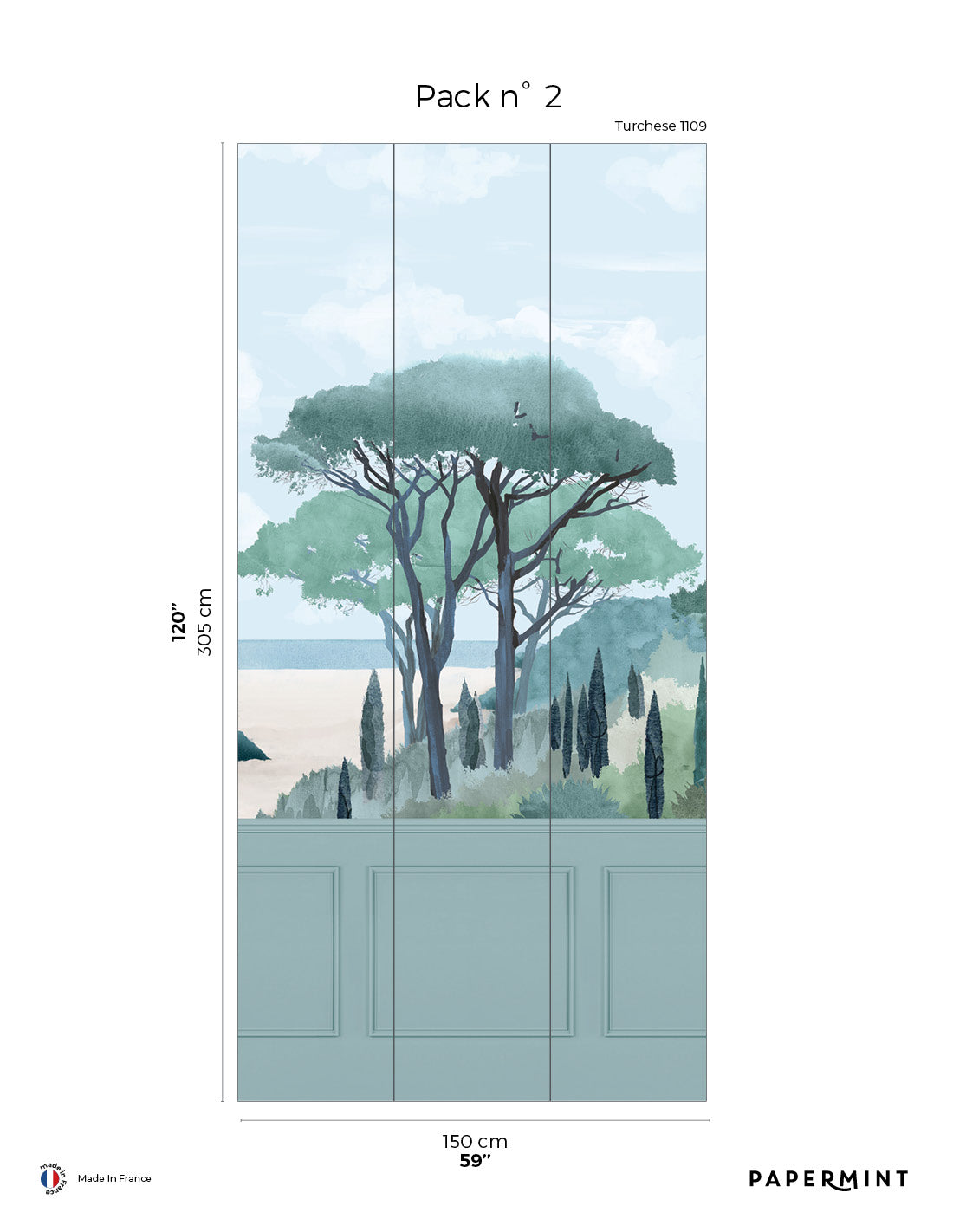 #color_Blue Green with Turquoise Wainscoting